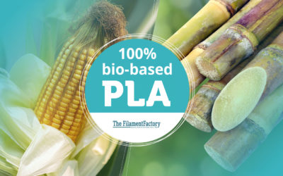 100% bio-based PLA multifilament yarns from The FilamentFactory